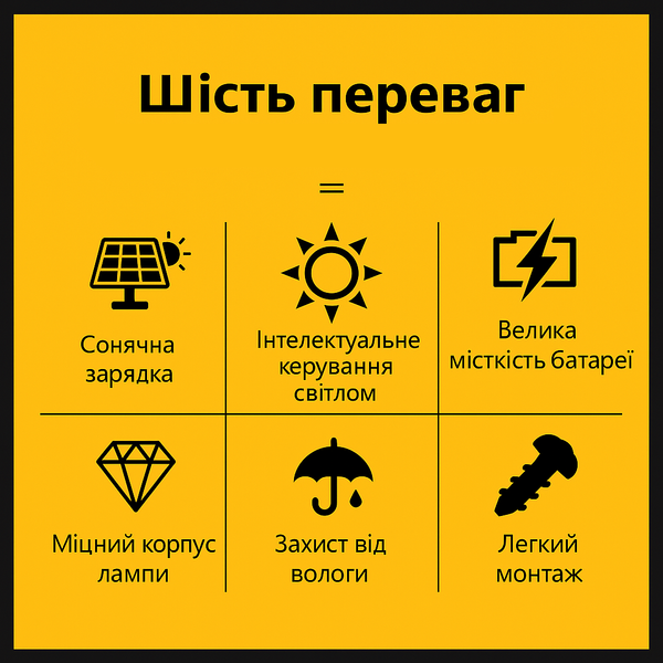 Автономний вуличний світильник на сонячній батареї, LED Лапки 14*12*10,5 см (к-т 4 шт) (6928403289140) 2024121023 фото